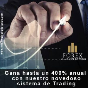 Forex al alcance de todos gana hasta un 400% anual con nuestro novedoso sistema de trading