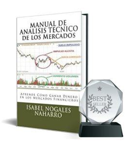 Libro Manual de Análisis Técnico de los Mercados Autor Isabel Nogales
