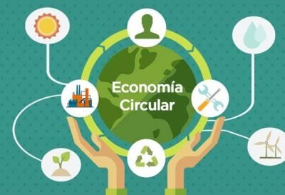 MASTER EN ECONOMIA CIRCUALR SOSTENIBLE CEEFI INTERNATIONAL